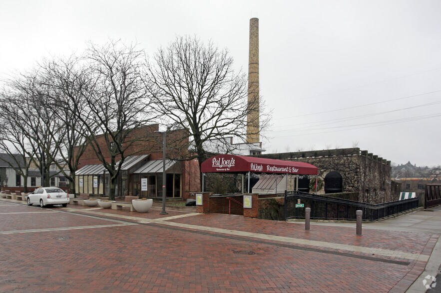 Primary Photo Of 21 N River St, Batavia Unknown For Lease