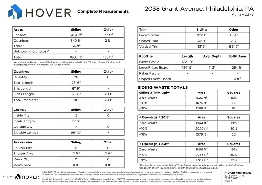 More Photos Of 2038 Grant Ave, Philadelphia Specialty For Sale