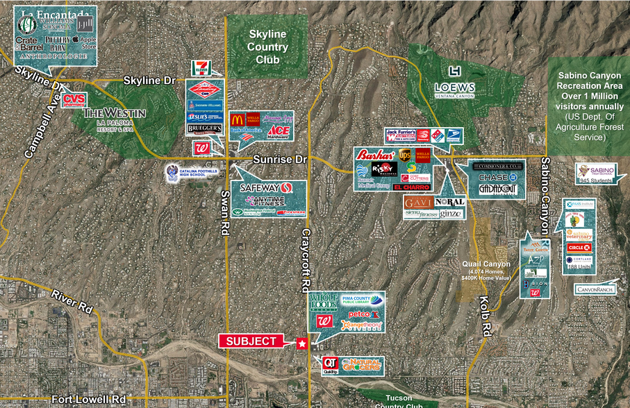 More Photos Of 5419 E River Rd, Tucson Land For Sale