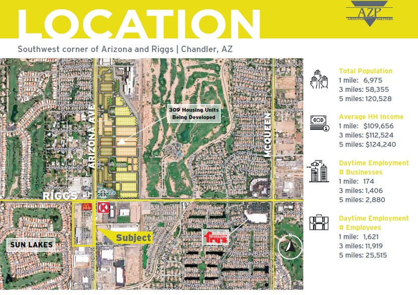 More Photos Of S Arizona Ave, Chandler Freestanding For Sale