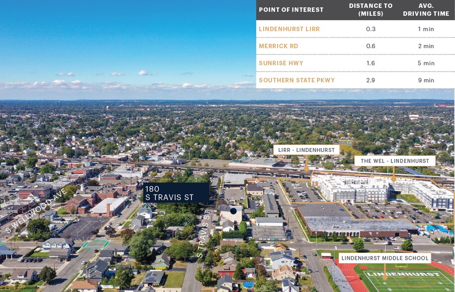 More Photos Of 180 S Travis St, Lindenhurst Self Storage For Sale