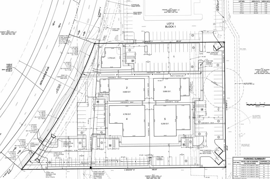 More Photos Of 24th Ave, Norman Land For Lease