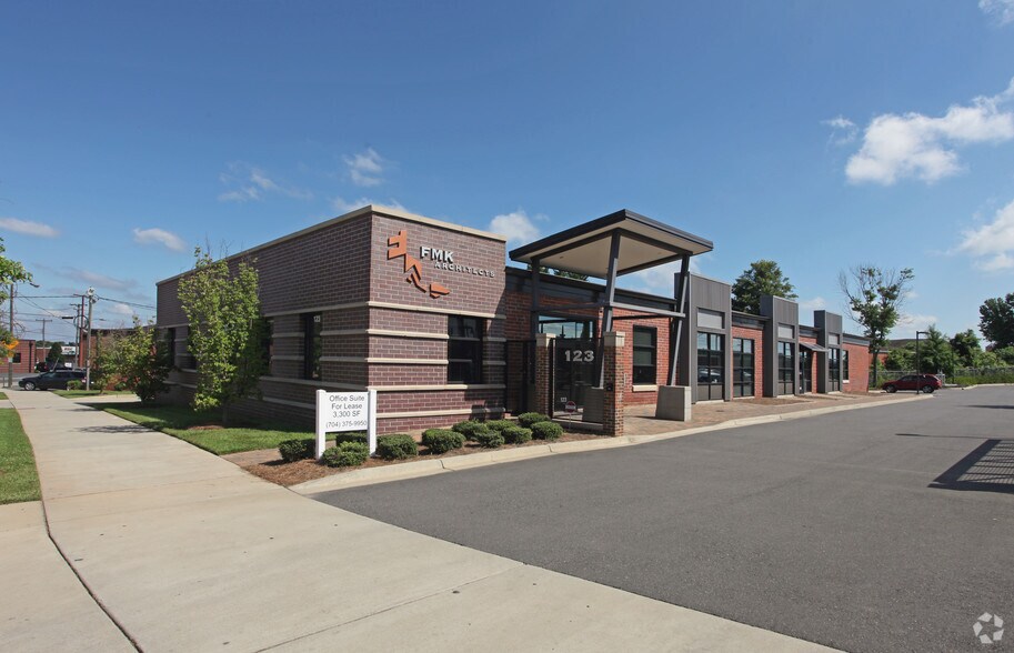 Primary Photo Of 123-125 New Bern St, Charlotte Loft Creative Space For Lease