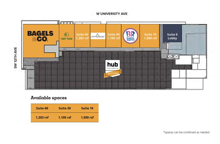More Photos Of 1111 W University Ave, Gainesville Apartments For Lease