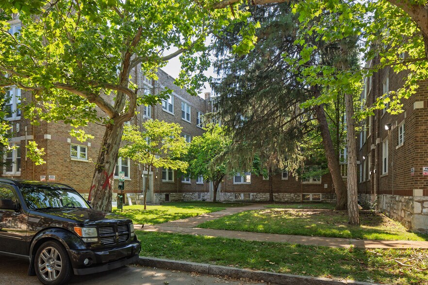 More Photos Of , Saint Louis Multifamily For Sale