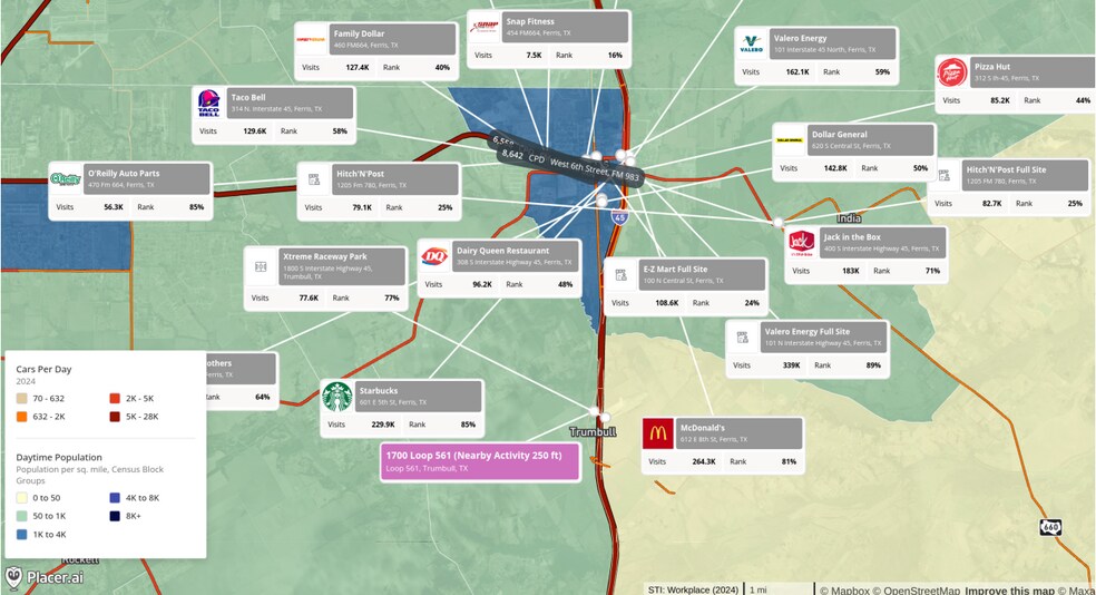 More Photos Of 1729 Interstate 45, Ferris Land For Sale