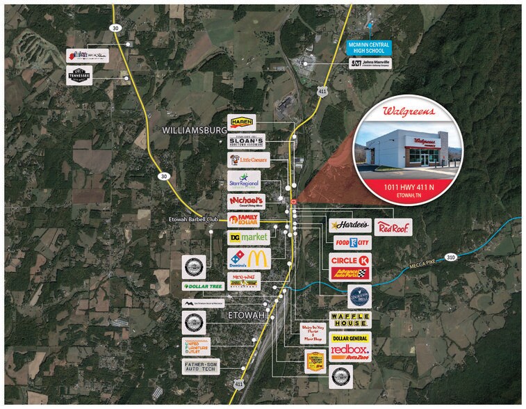 More Photos Of Walgreens, Etowah Freestanding For Sale