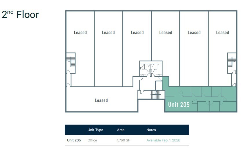 More Photos Of 9470 51st Ave, Edmonton Showroom For Sale