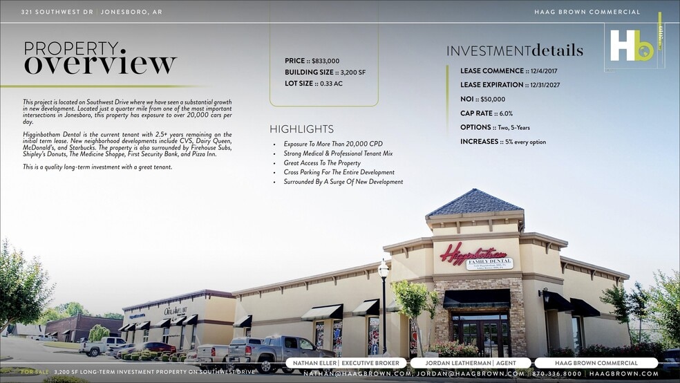 More Photos Of 321 Southwest Dr, Jonesboro General Retail For Sale
