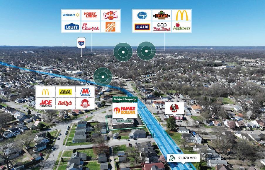 More Photos Of 3277 Taylor Blvd, Louisville Freestanding For Sale