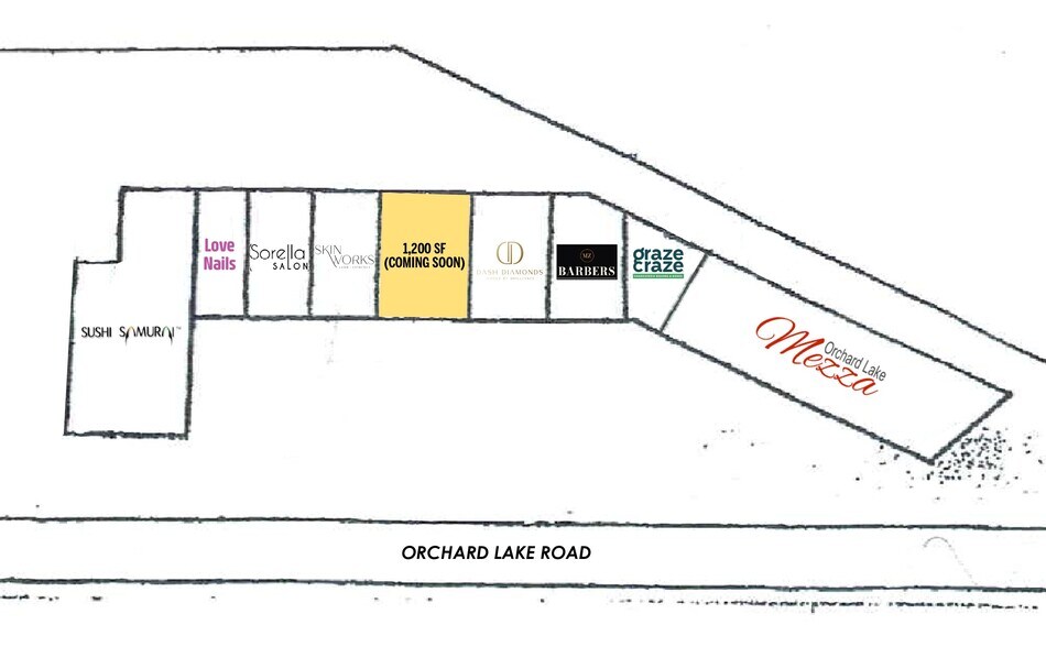 More Photos Of 4139-4189 Orchard Lake Rd, Orchard Lake Storefront For Lease