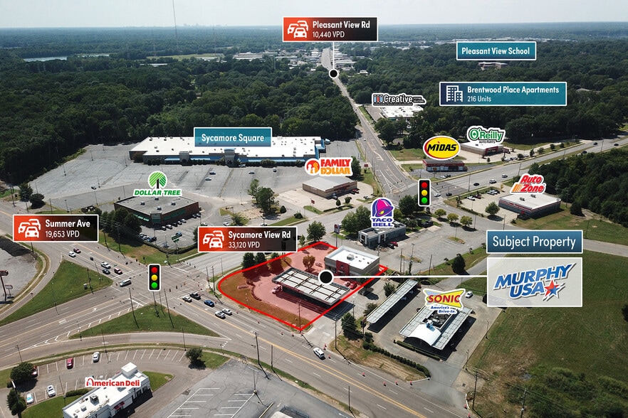 More Photos Of 5856-5880 Summer Ave, Memphis Service Station For Sale