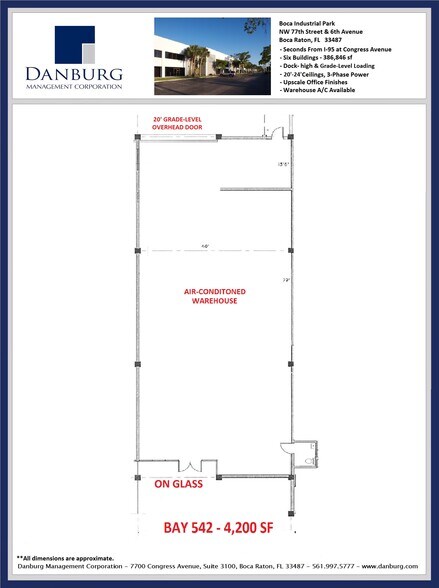 More Photos Of 7640-7696 NW 6th Ave, Boca Raton Unknown For Lease