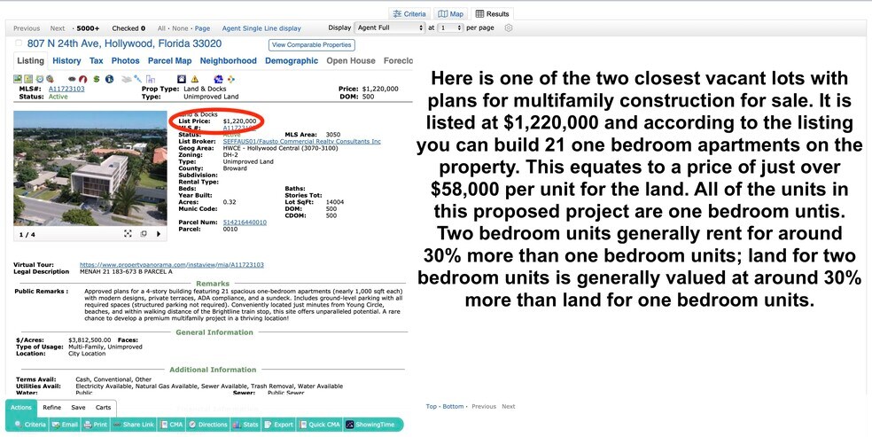 More Photos Of 2531 Pierce St, Hollywood Land For Sale