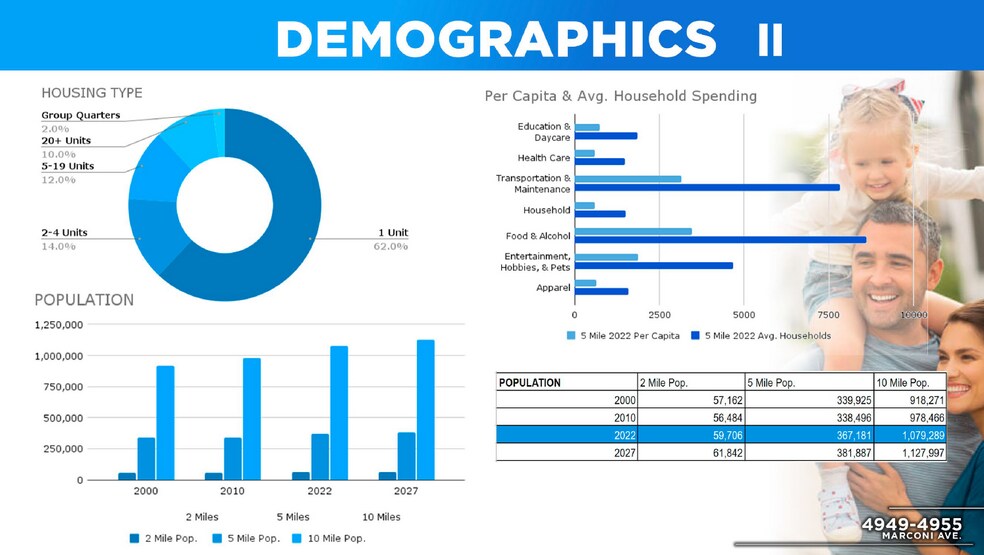 More Photos Of 4949-4955 Marconi Ave, Carmichael Unknown For Lease