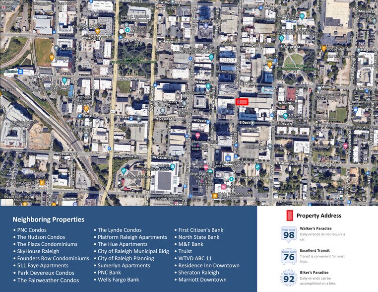 More Photos Of 327 S Wilmington St, Raleigh Storefront Retail Office For Sale