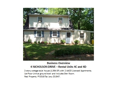 More Photos Of 4 Nicholson Dr, Pasadena Apartments For Sale