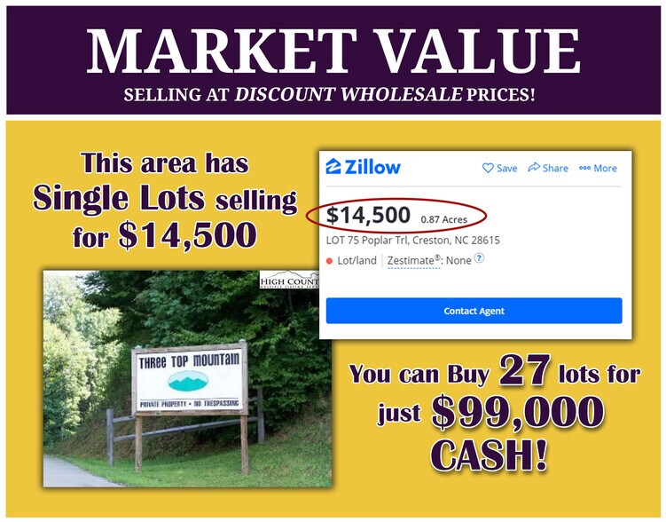 More Photos Of 13 Poplar Trl, Creston Land For Sale