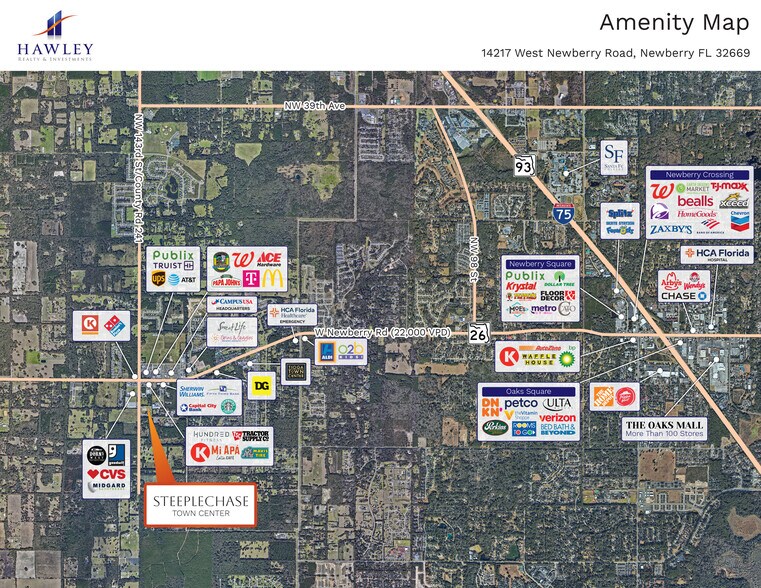 More Photos Of 14217 Newberry Road, Jonesville General Retail For Lease