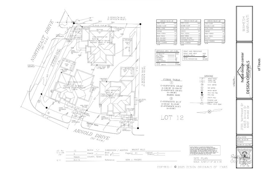 More Photos Of 3101 Northeast Dr, Austin Land For Sale