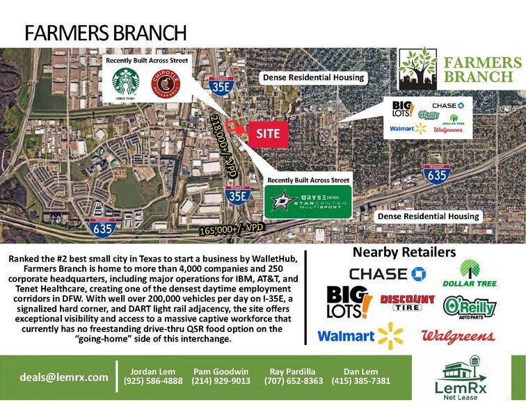 More Photos Of 2430 Valley View Ln, Dallas Land For Lease