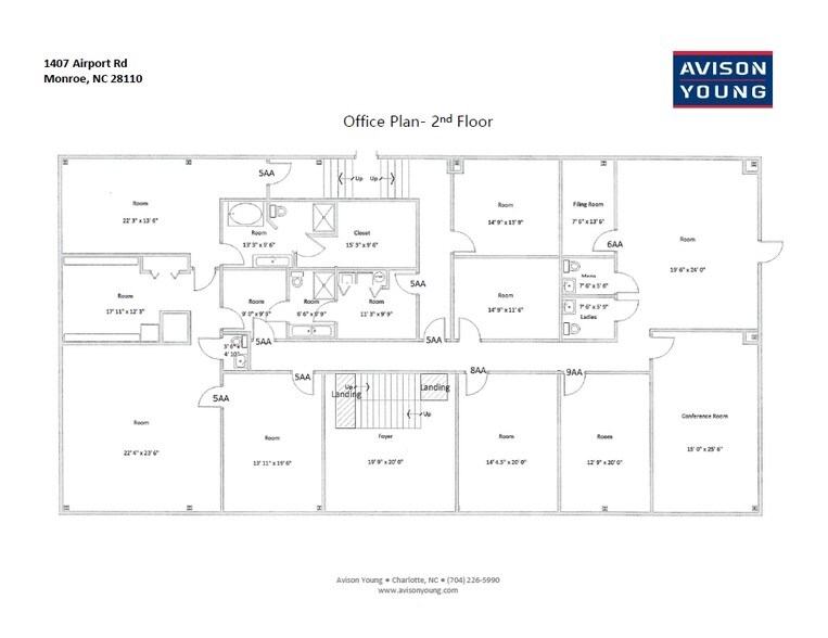 1407 Airport Rd, Monroe, NC 28110 Warehouse For Sale