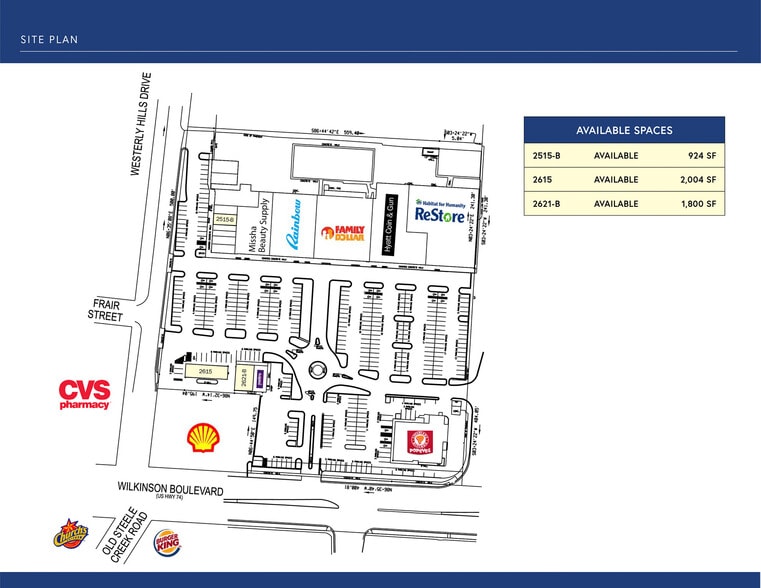 34003500 Wilkinson Blvd, Charlotte, NC 28208 For Lease