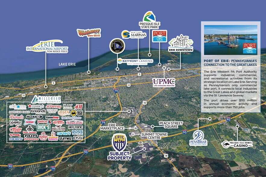 More Photos Of 8161 Oliver Rd, Erie Baseball Field For Sale