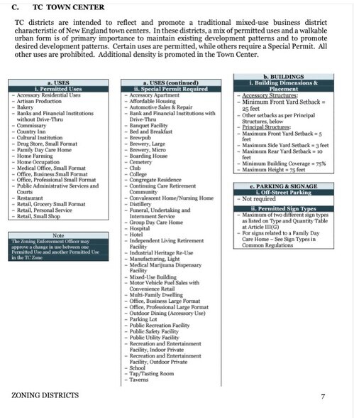 More Photos Of 161 Main St, Winsted Service Station For Lease