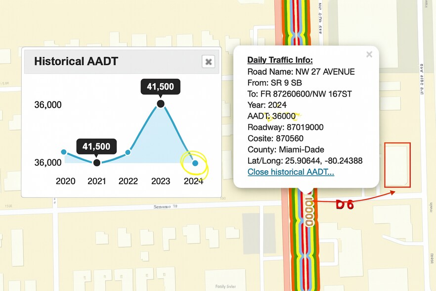 More Photos Of 14532 NW 26th Ave, Opa Locka Warehouse For Sale