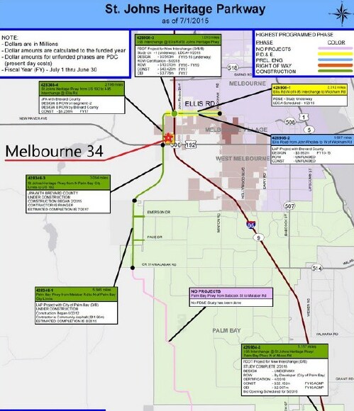 More Photos Of U.S. 192 Hwy, West Melbourne Land For Lease