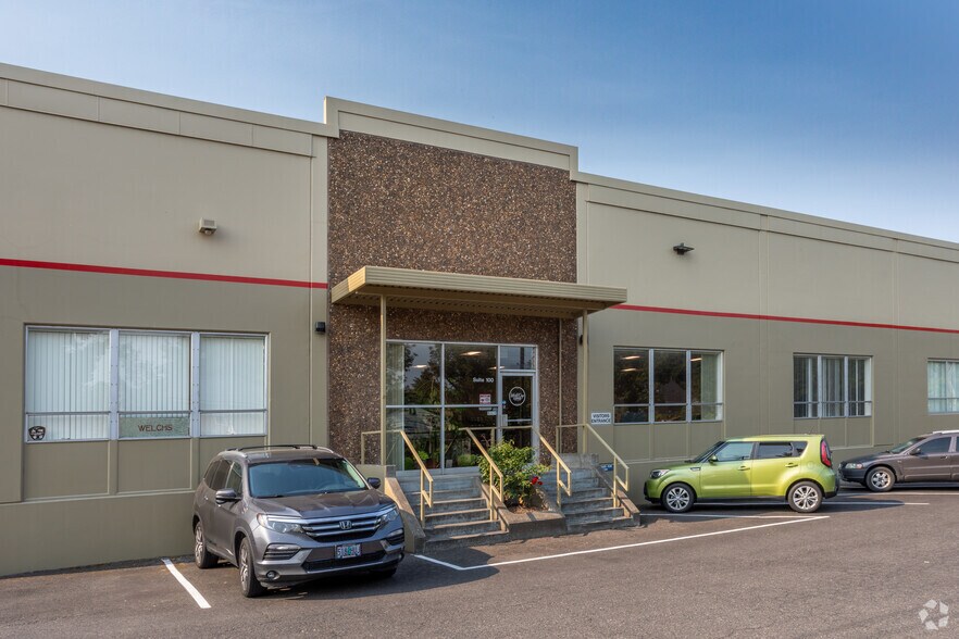 More Photos Of 920 NE 58th St, Portland Unknown For Lease