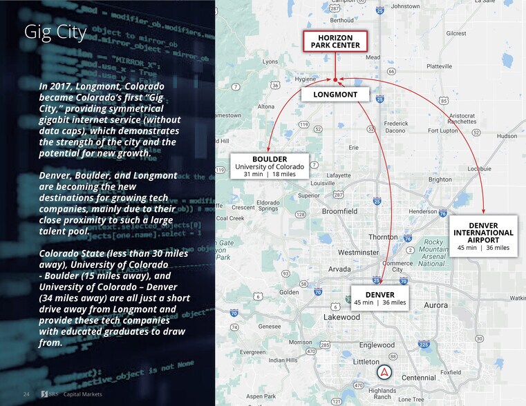 More Photos Of 2255 Main St, Longmont Freestanding For Sale