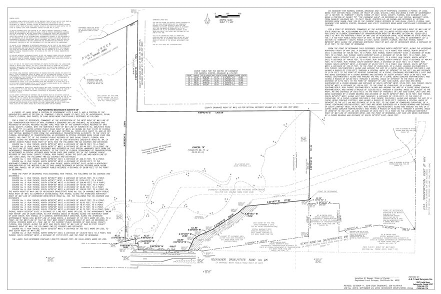 More Photos Of 3698 Zoo Pky, Jacksonville Land For Sale