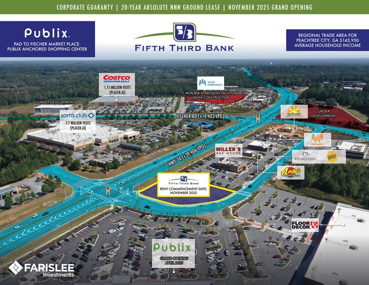 Primary Photo Of 40 Fischer Marketplace Ln, Sharpsburg Bank For Sale