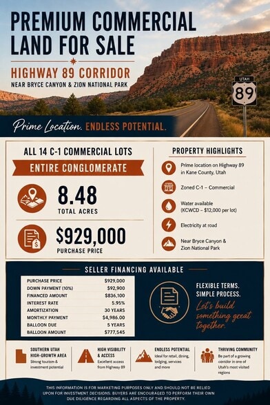 Primary Photo Of N Pecos Dr @ HWY 89, Alton Land For Sale