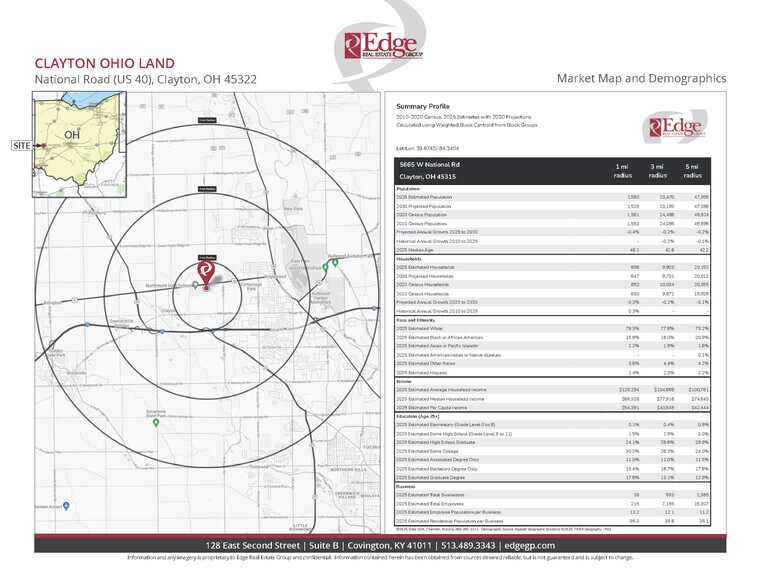 More Photos Of National (US 40) Rd, Clayton Land For Sale