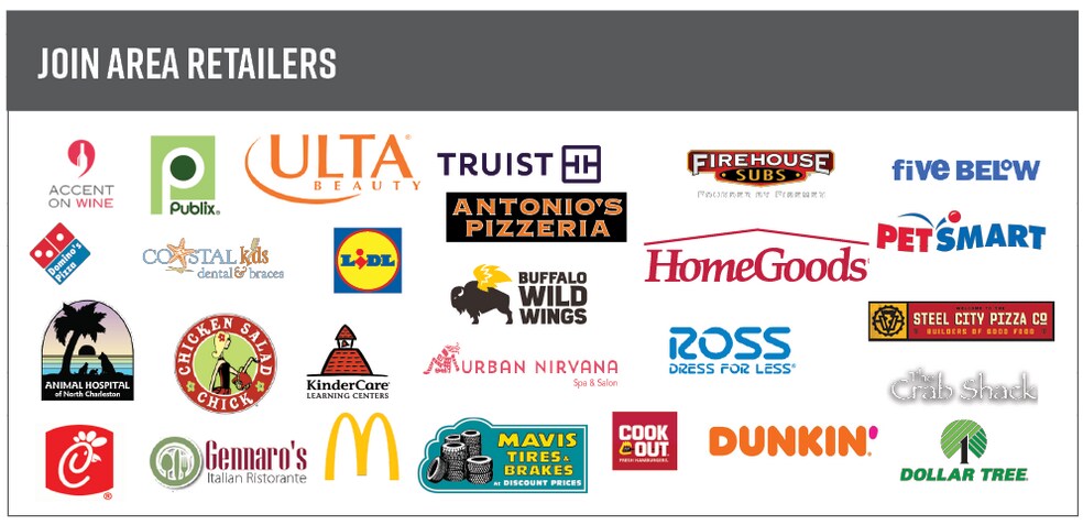 More Photos Of 8680 Dorchester Rd, North Charleston Land For Lease