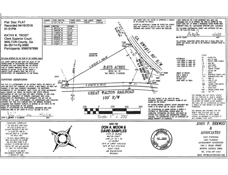 More Photos Of 000 Highway 11 S, Social Circle Land For Sale