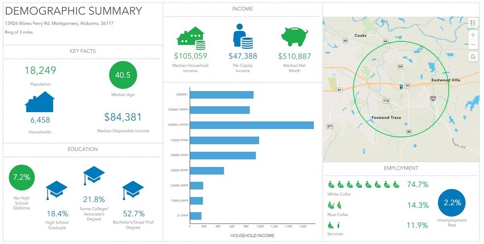 More Photos Of 13926 Wares Ferry Rd, Montgomery Land For Sale