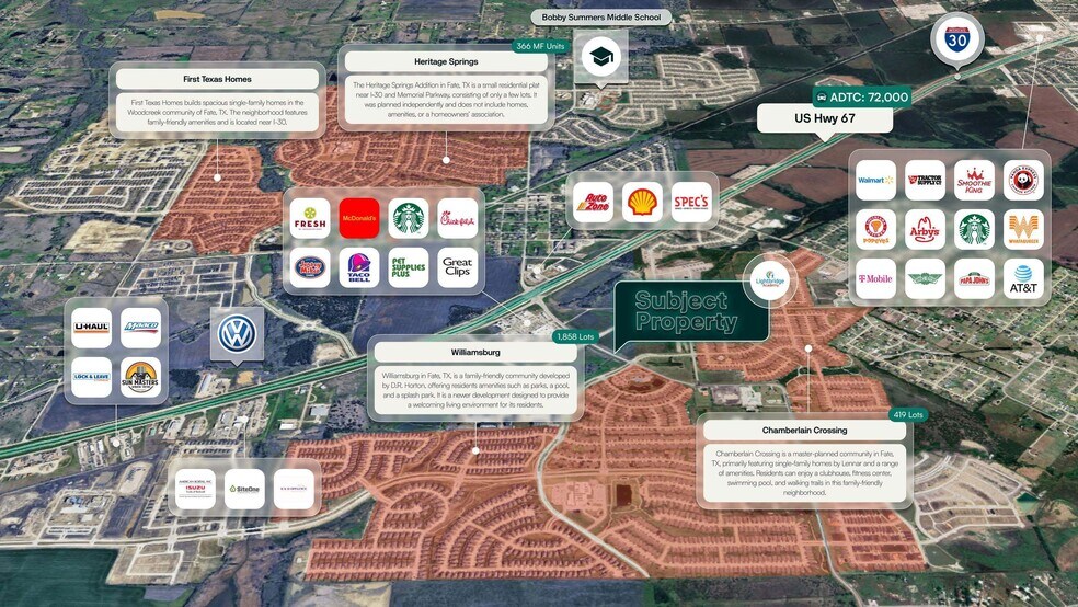 More Photos Of 1425 Memorial Parkway, Fate Schools For Sale