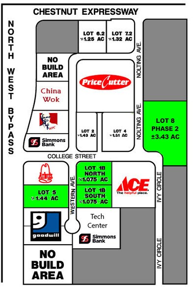 More Photos Of 212 N NOLTING Ave, Springfield Land For Sale