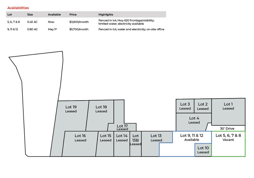 More Photos Of 11812 Windy Ridge Rd, Austin Land For Lease