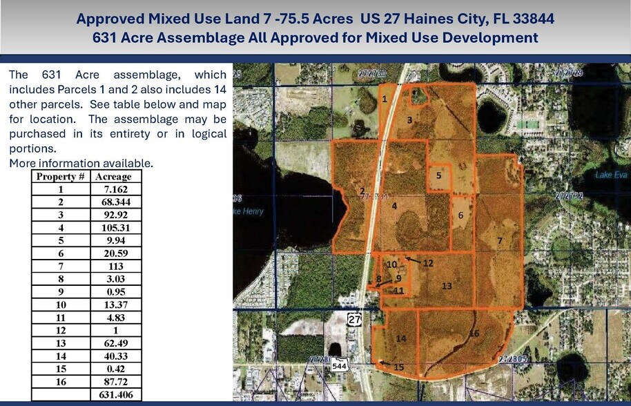 More Photos Of US 27 & SR 544, Haines City Land For Sale