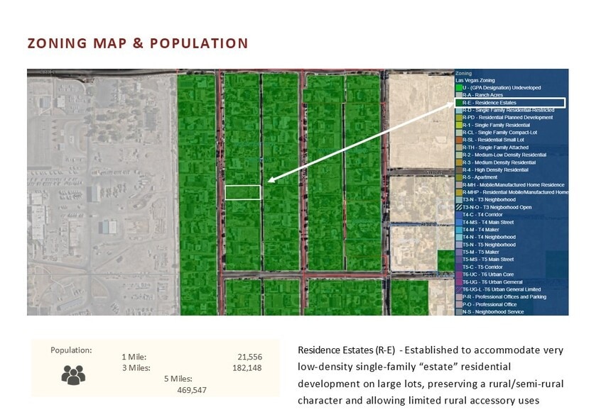 More Photos Of 701 Lacy Ln, Las Vegas Land For Sale