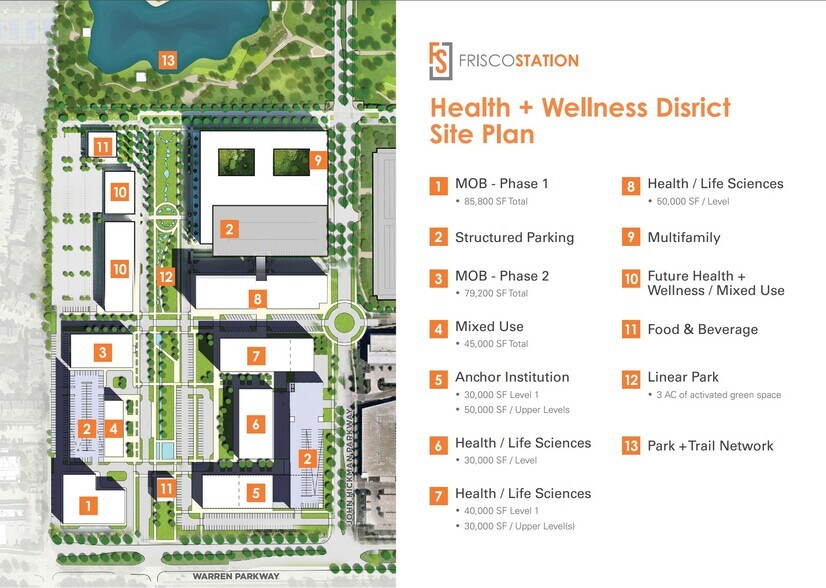 More Photos Of 5700 Warren Pky, Frisco Medical For Lease