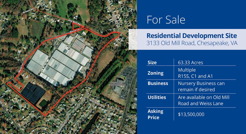 Primary Photo Of 3133 Old Mill Rd, Chesapeake Land For Sale
