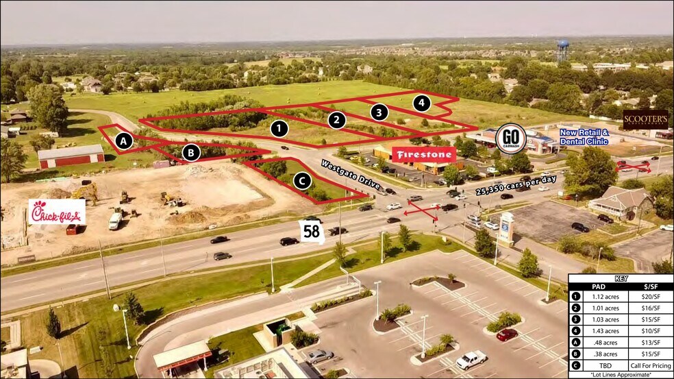 More Photos Of Dean Ave & 58 Hwy, Raymore Land For Sale