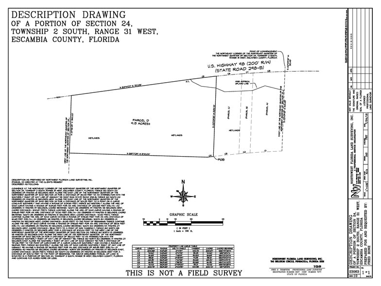 More Photos Of 10000 Blk U.S. 98 W Hwy, Pensacola Land For Sale