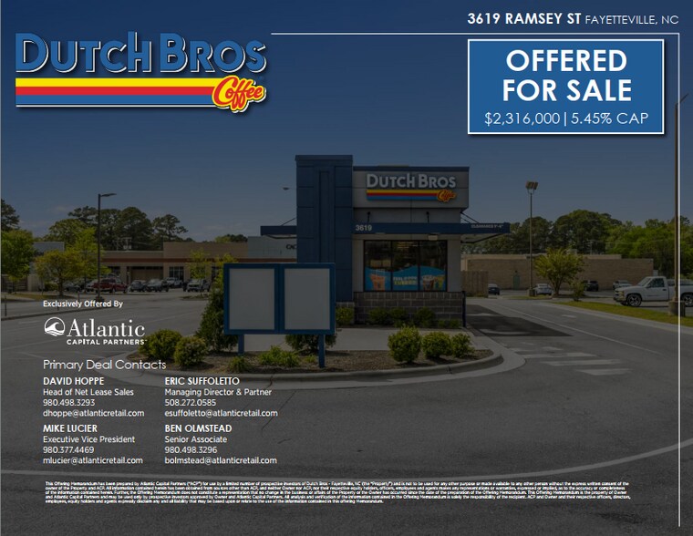 More Photos Of 3619 Ramsey St, Fayetteville General Retail For Sale